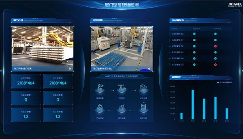 数字化转型升级硕果累累 广日电梯与日立电梯天津入选国家级智能制造示范工厂优秀场景